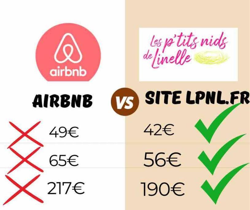 Le P'Tit Nid Des Halles Le Grand-Lemps Kültér fotó